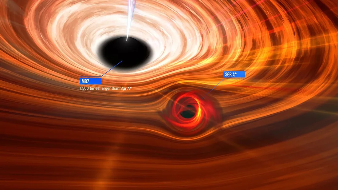 Messier 87* and Sagittarius A* (size-comparison-of-m87-to-sgr-a).jpg