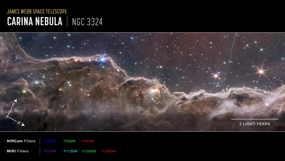 "Cosmic Cliffs" in the Carina Nebula (NIRCam and MIRI Composite Compass Image) (2022-031).png